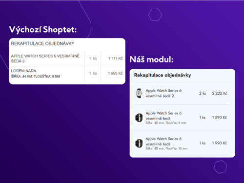Zobrazení fotografie v rekapitulaci objednávky pro Shoptet